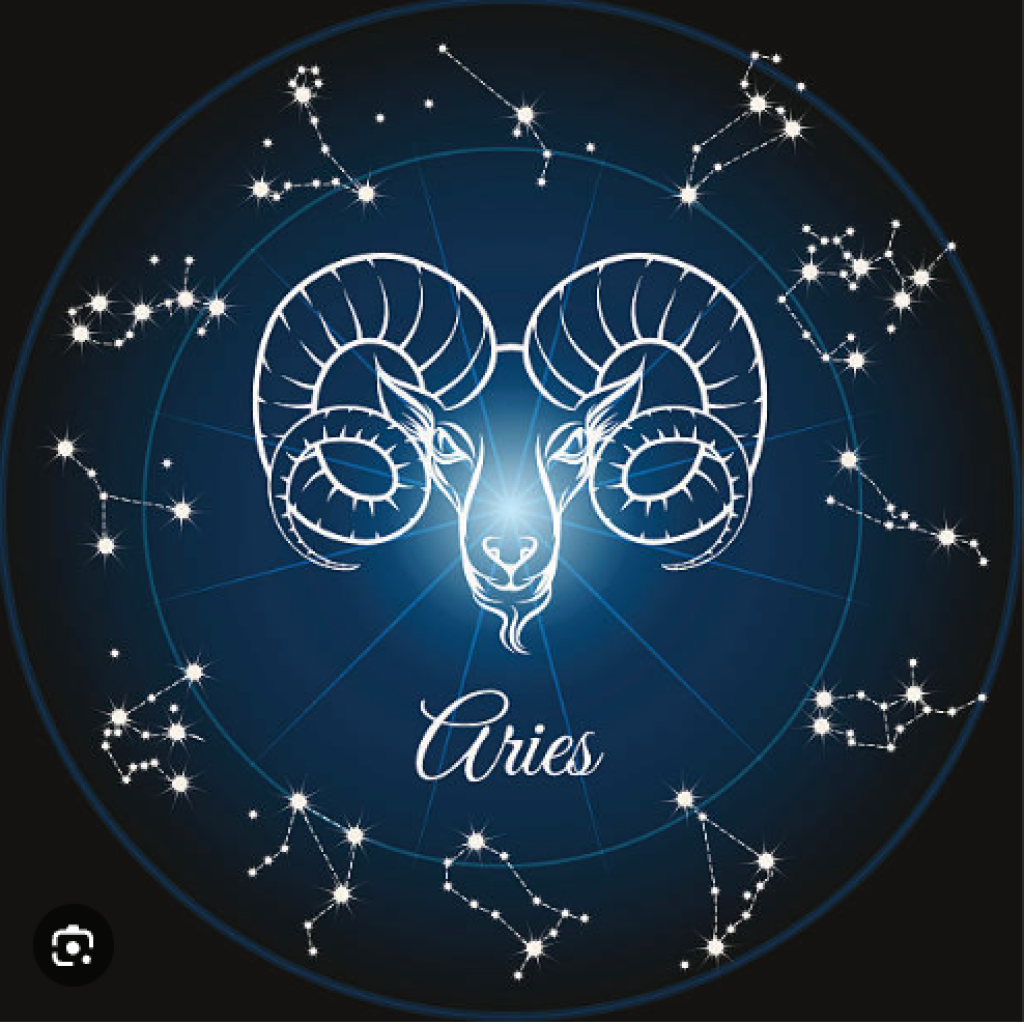 Aries Zodiac Sign Traits and Compatibility with the Other 11 Signs for Lasting Relationships